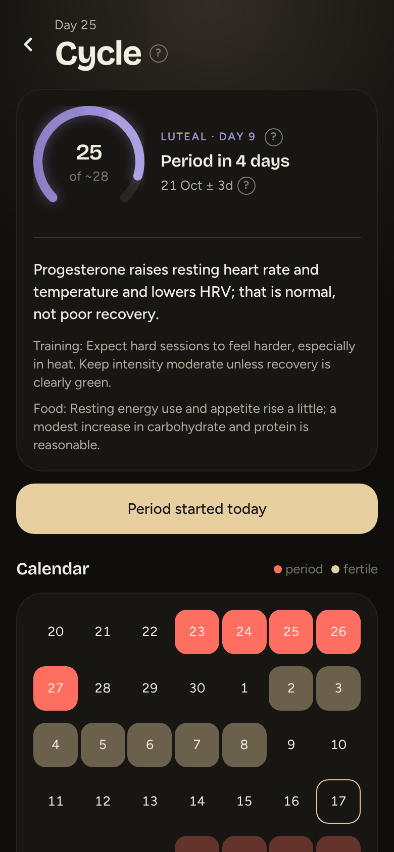 Cycle phase and predictions